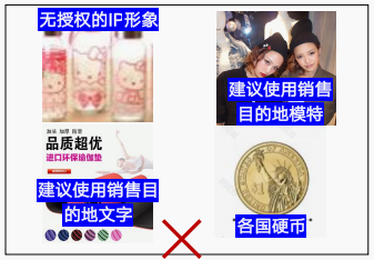 合规中心